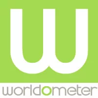 Worldometer 官方分享方图（200×200）